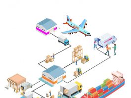A Redex Alliance, acaba de chegar ao mercado para disponibilizar sua estrutura de logística completa com armazenagem de mercadorias, transporte